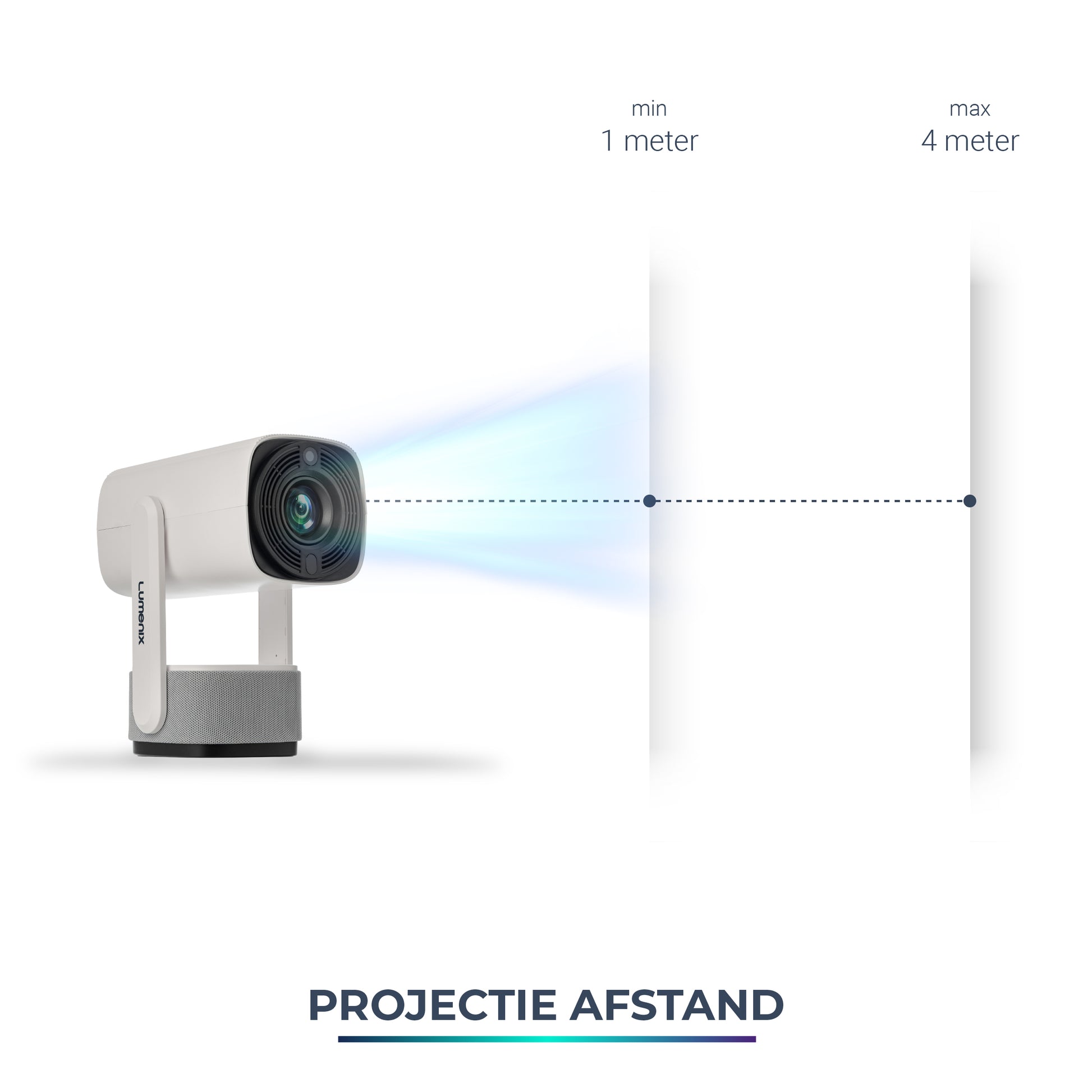 Lumenix X1 PRO Wit - Mijn winkel