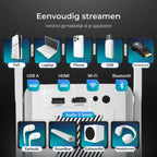 Lumenix AIR Wit - Lumenix