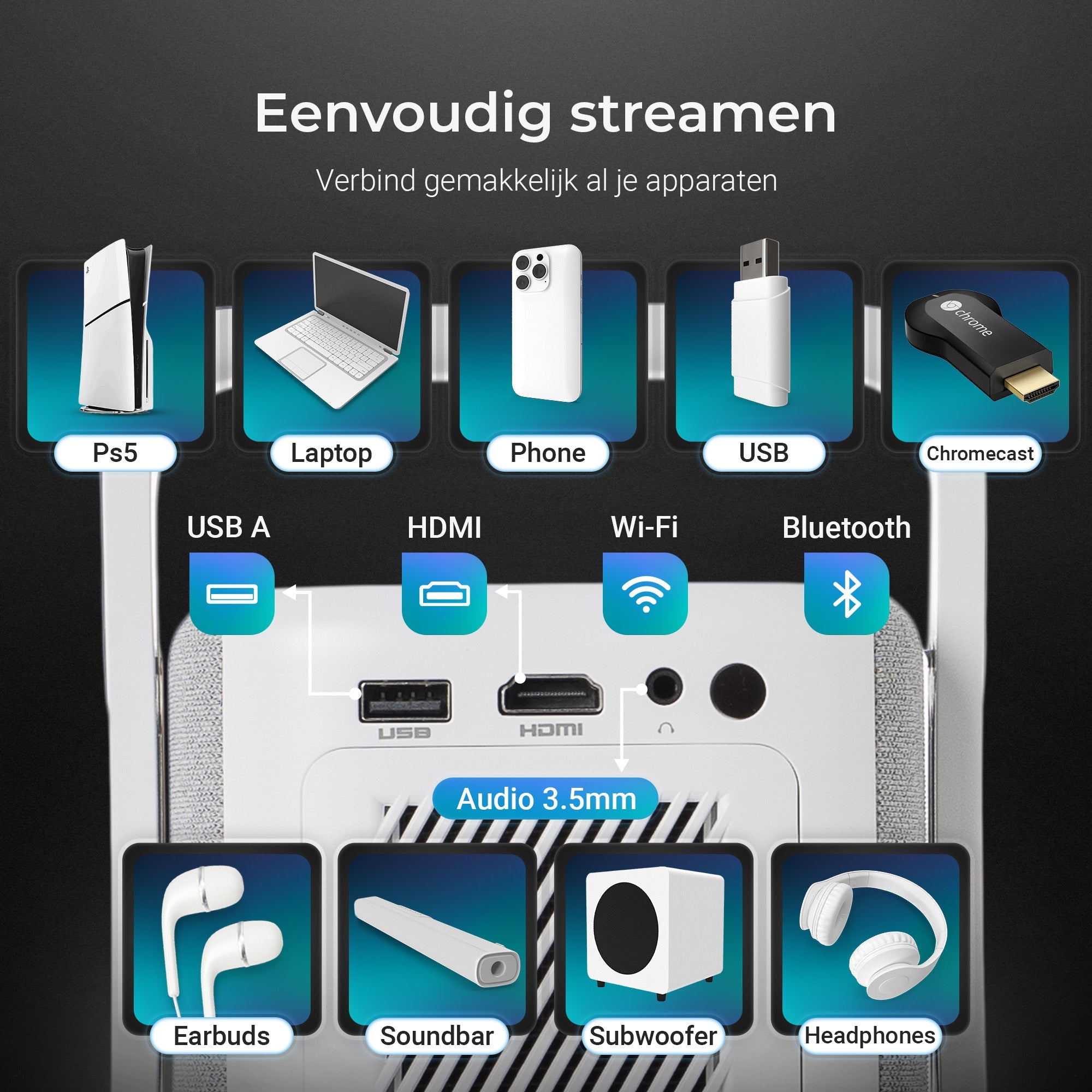 Lumenix AIR Wit - Lumenix