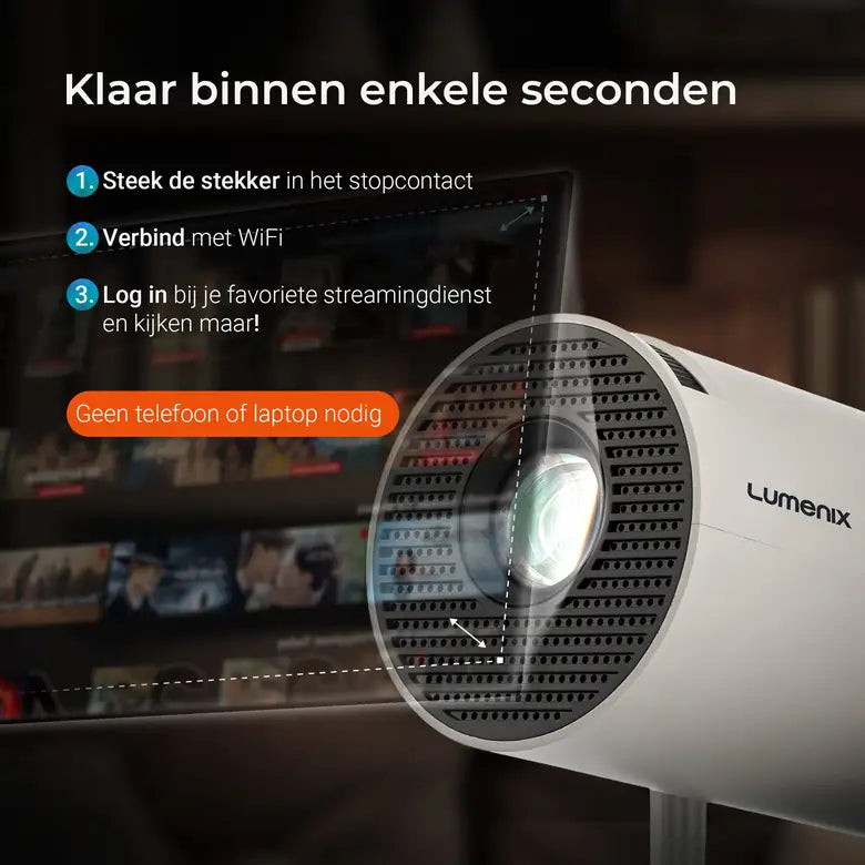 Lumenix ONE van dichtbij: stekker erin, wifi verbinden en kijken